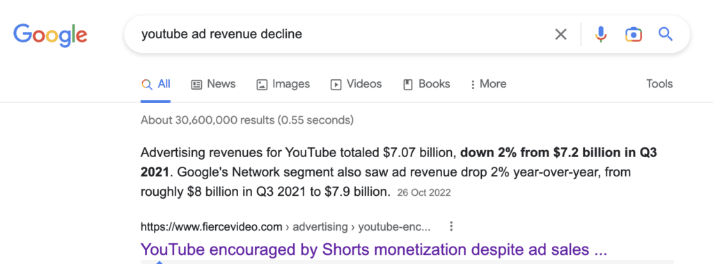 should i buy meta youtube