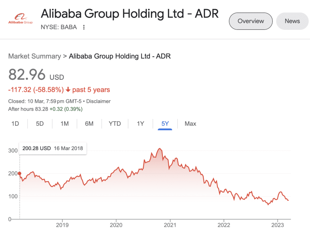 time to sell baba drop